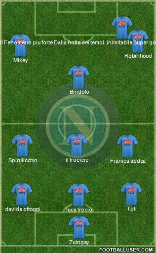 Napoli Formation 2012