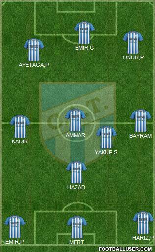 Atlético Tucumán Formation 2012