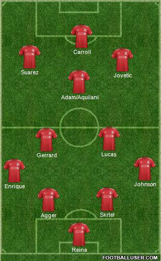 Liverpool Formation 2012