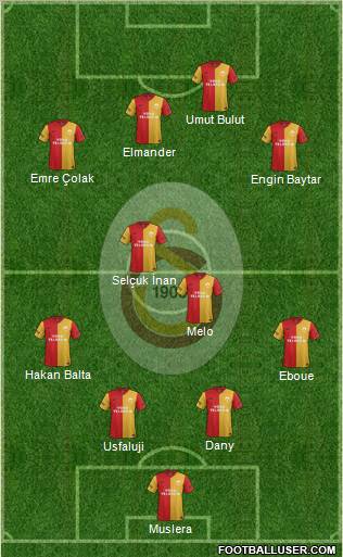 Galatasaray SK Formation 2012