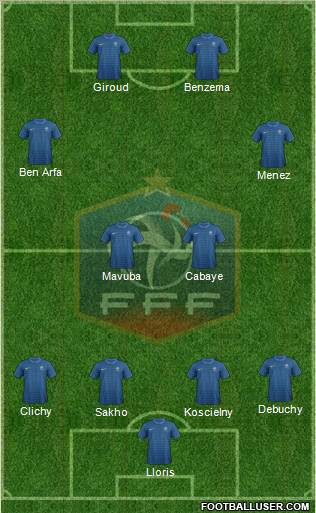 France Formation 2012