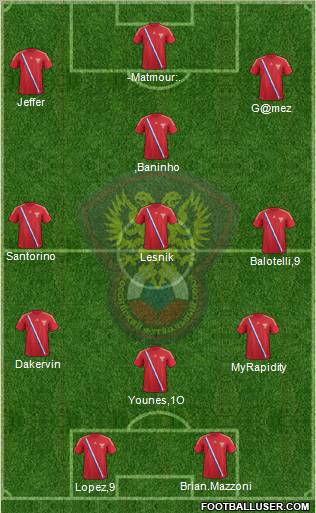 Russia Formation 2012