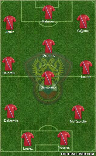 Russia Formation 2012