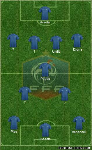 France Formation 2012