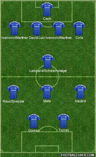 Chelsea Formation 2012