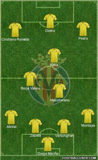 Villarreal C.F., S.A.D. Formation 2012