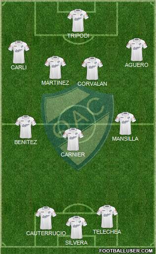 Quilmes football formation