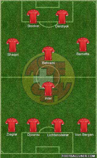 Switzerland Formation 2012
