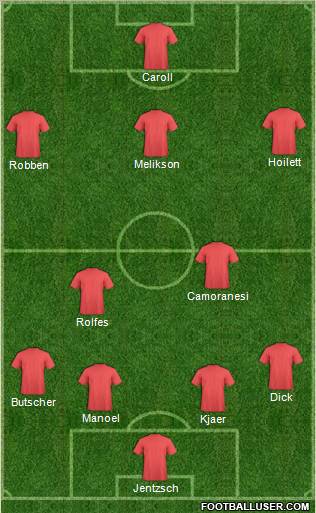 Dream Team Formation 2012