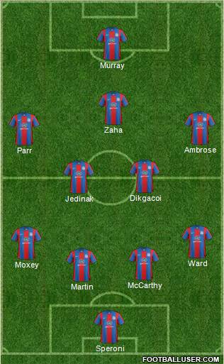 Crystal Palace Formation 2012