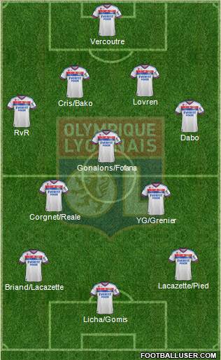 Olympique Lyonnais Formation 2012