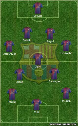 F.C. Barcelona Formation 2012