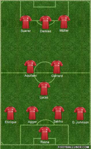 Liverpool Formation 2012