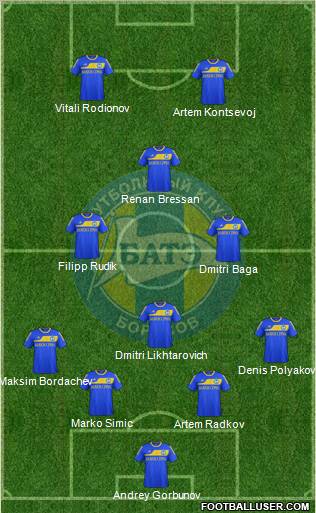 BATE Borisov Formation 2012