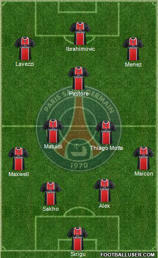 Paris Saint-Germain Formation 2012