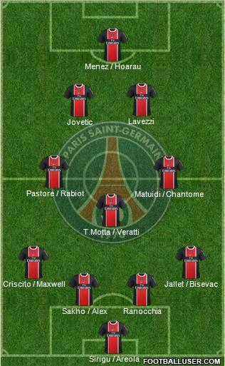 Paris Saint-Germain Formation 2012