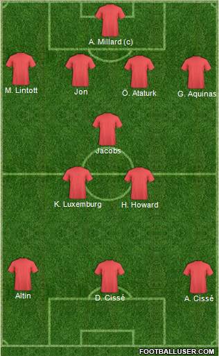 Dream Team Formation 2012