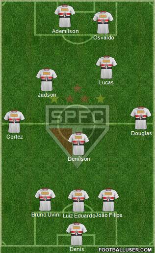 São Paulo FC Formation 2012