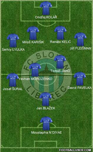 Slovan Liberec Formation 2012
