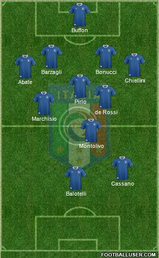 Italy Formation 2012