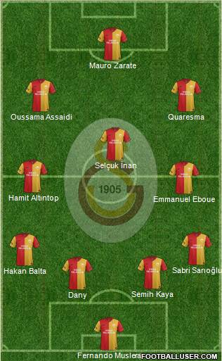 Galatasaray SK Formation 2012