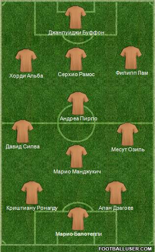 Euro 2012 Team Formation 2012