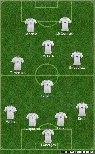 Leeds United Formation 2012
