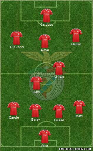 Sport Lisboa e Benfica - SAD Formation 2012