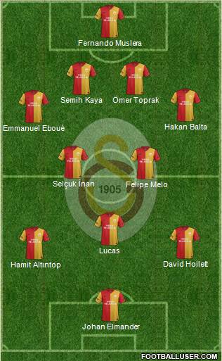 Galatasaray SK Formation 2012