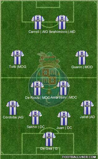 Futebol Clube do Porto - SAD Formation 2012