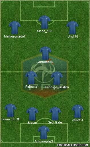 France Formation 2012