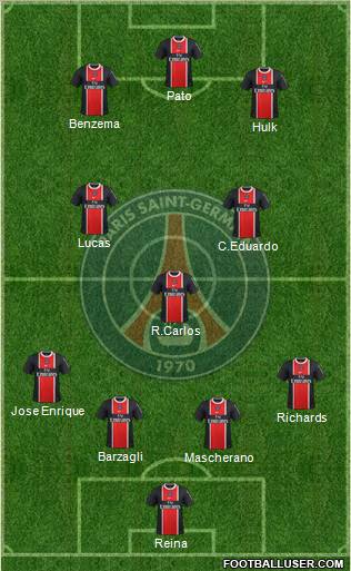 Paris Saint-Germain Formation 2012