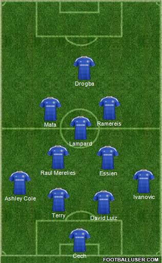 Chelsea Formation 2012