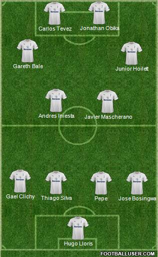 Tottenham Hotspur Formation 2012