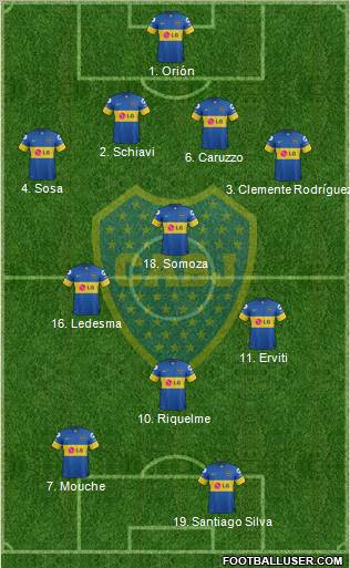 Boca Juniors Formation 2012