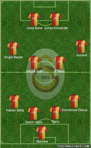 Galatasaray SK Formation 2012