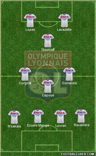 Olympique Lyonnais Formation 2012