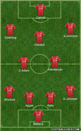 Liverpool Formation 2012