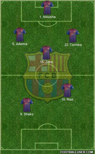 F.C. Barcelona Formation 2012