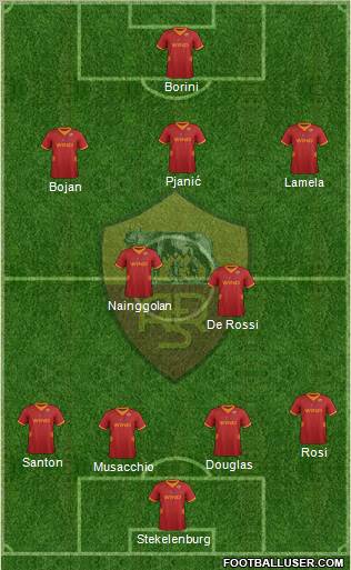 AS Roma Formation 2012