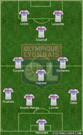 Olympique Lyonnais Formation 2012