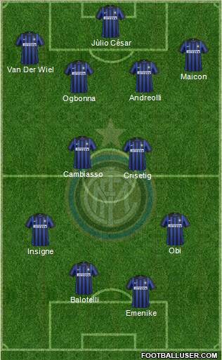 F.C. Internazionale Formation 2012