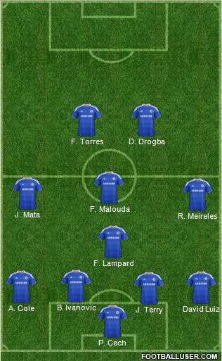 Chelsea Formation 2012