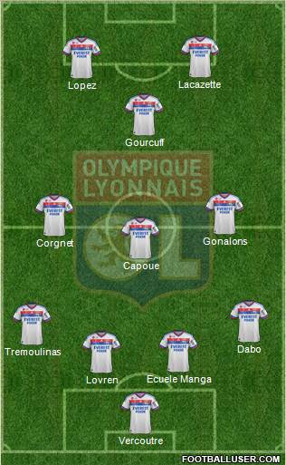 Olympique Lyonnais Formation 2012