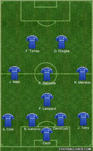 Chelsea Formation 2012