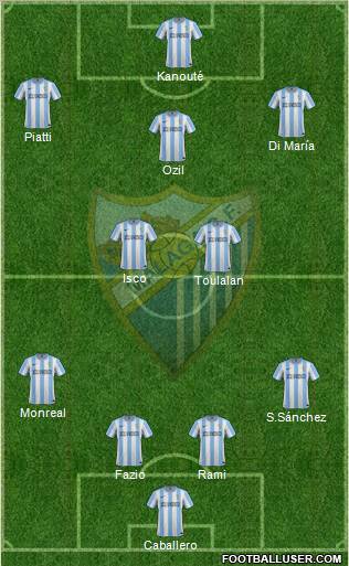 Málaga C.F., S.A.D. Formation 2012