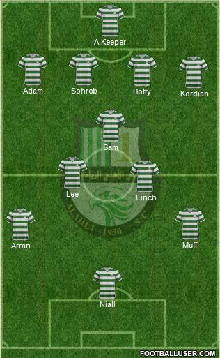 Al-Ahli Sports Club (QAT) Formation 2012
