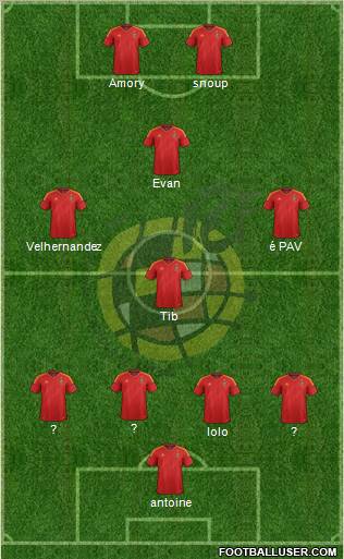 Spain Formation 2012