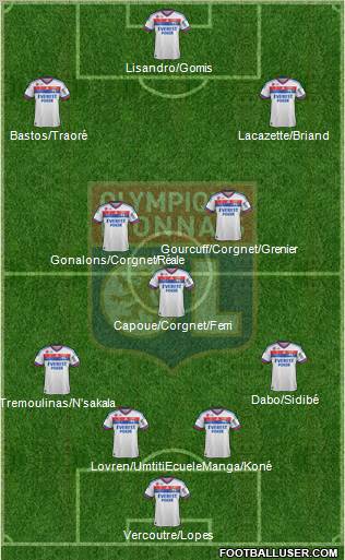 Olympique Lyonnais Formation 2012