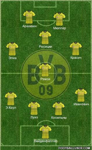 Borussia Dortmund Formation 2012
